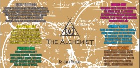 The Alchemist Sales